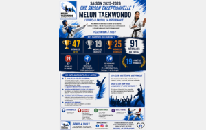 Bilan de la saison 2025-2026 : une saison exceptionnelle pour Melun Taekwondo